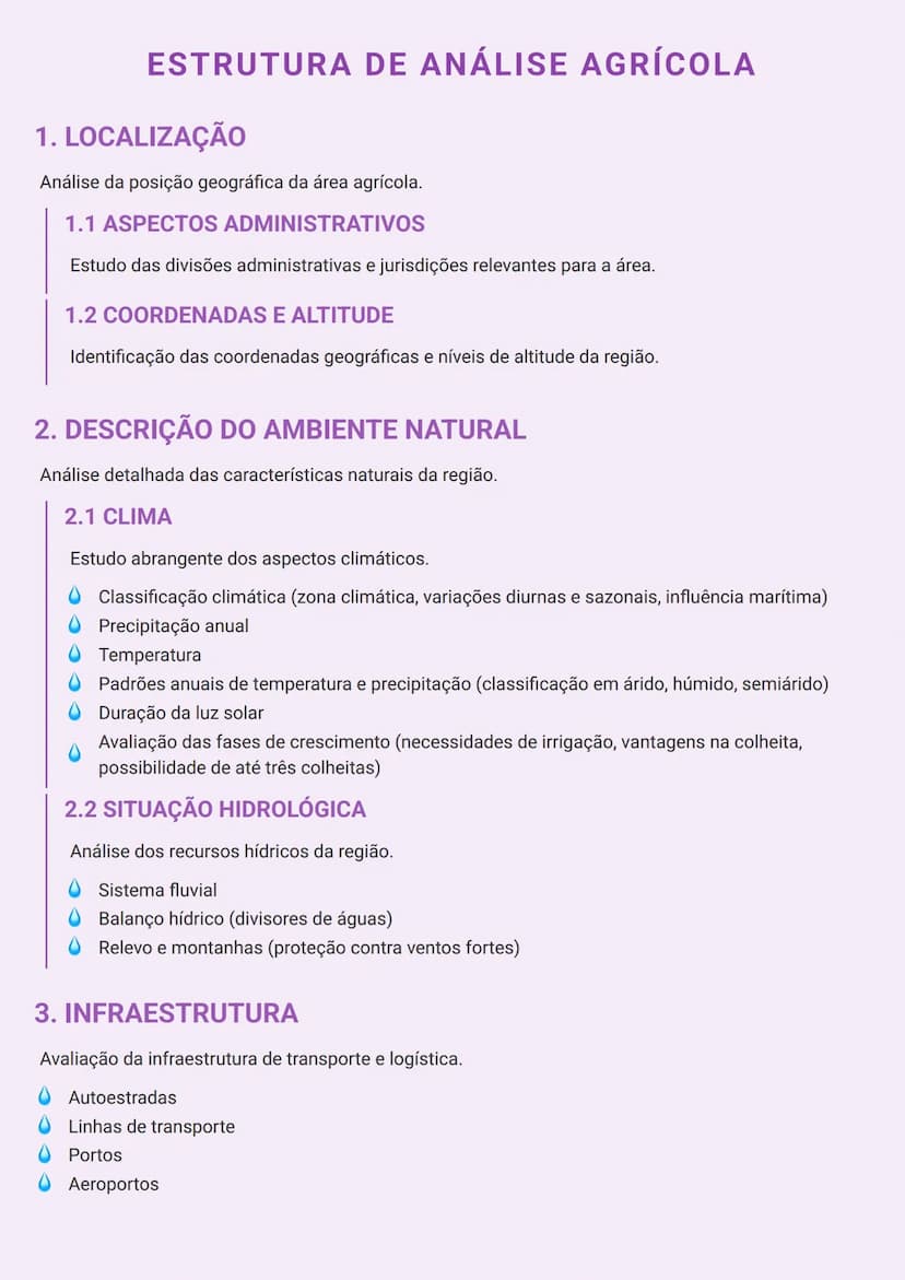 # ESTRUTURA DE ANÁLISE AGRÍCOLA

1. **LOCALIZAÇÃO**
Análise da posição geográfica da área agrícola.

1.1 **ASPECTOS ADMINISTRATIVOS**
Estudo
