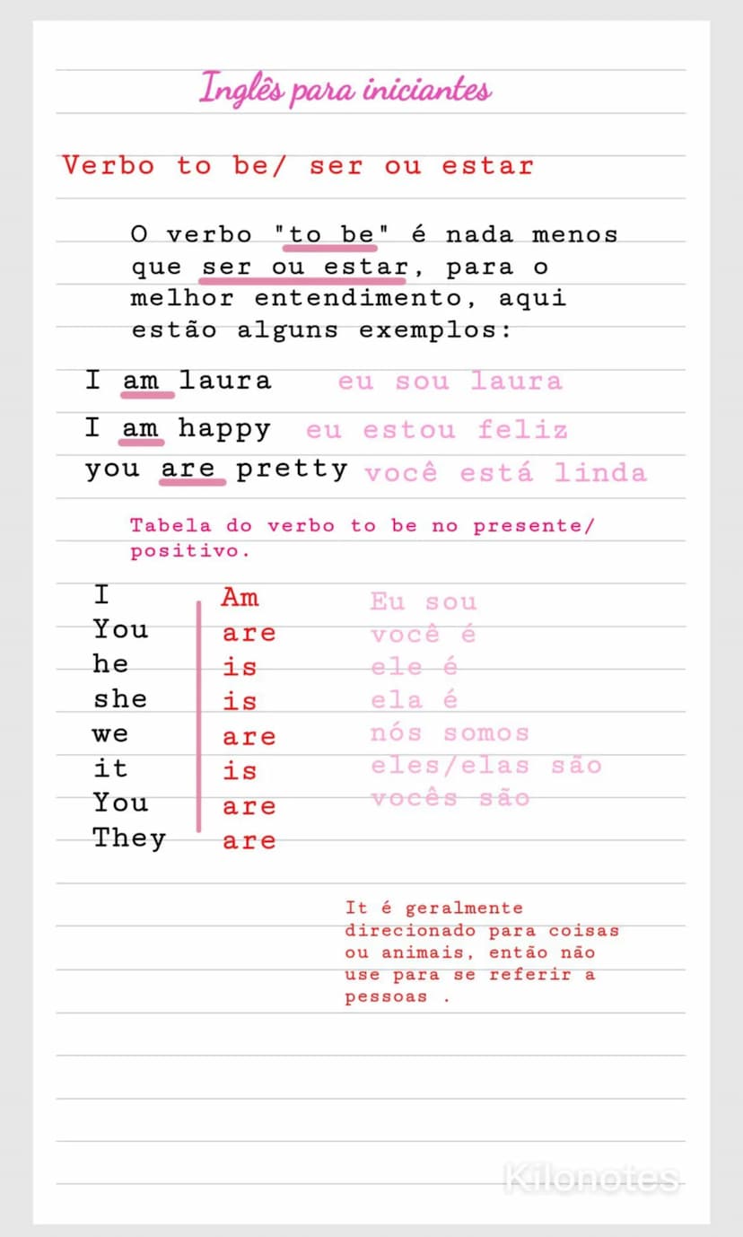 --- OCR Start ---
Inglês para iniciantes
Verbo to be/ ser ou estar
O verbo "to be" é nada menos
que ser ou estar, para o
melhor entendimento