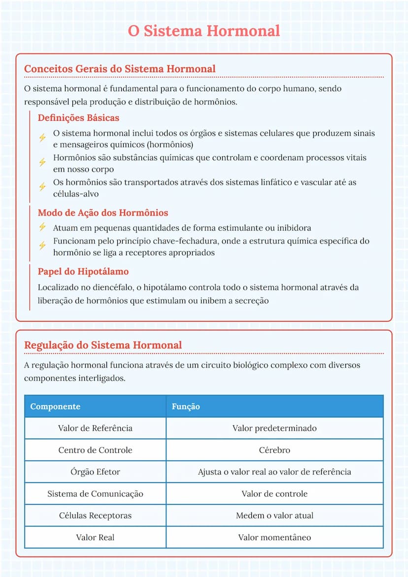 # O Sistema Hormonal

## Conceitos Gerais do Sistema Hormonal
O sistema hormonal é fundamental para o funcionamento do corpo humano, sendo
r
