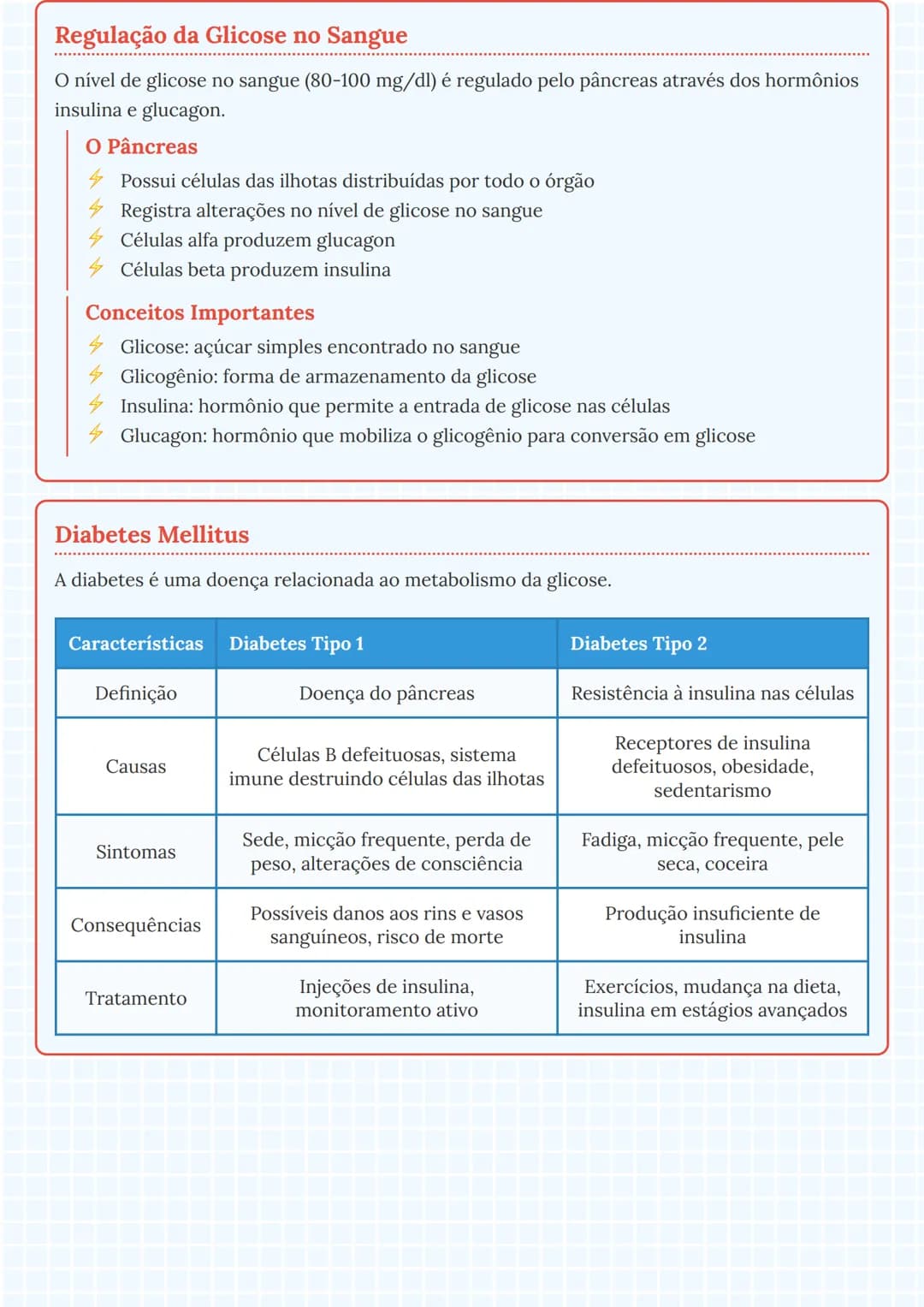 # O Sistema Hormonal

## Conceitos Gerais do Sistema Hormonal
O sistema hormonal é fundamental para o funcionamento do corpo humano, sendo
r