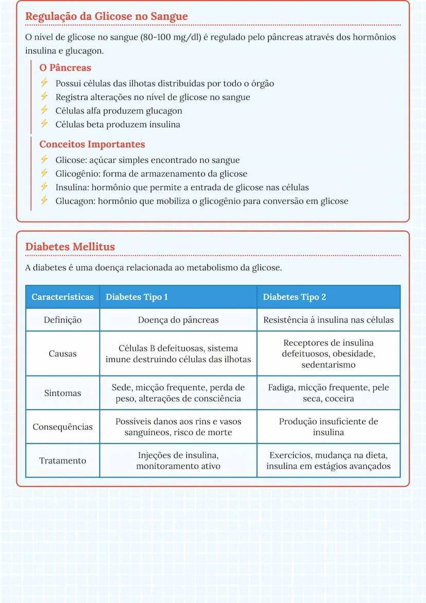 # O Sistema Hormonal

## Conceitos Gerais do Sistema Hormonal
O sistema hormonal é fundamental para o funcionamento do corpo humano, sendo
r