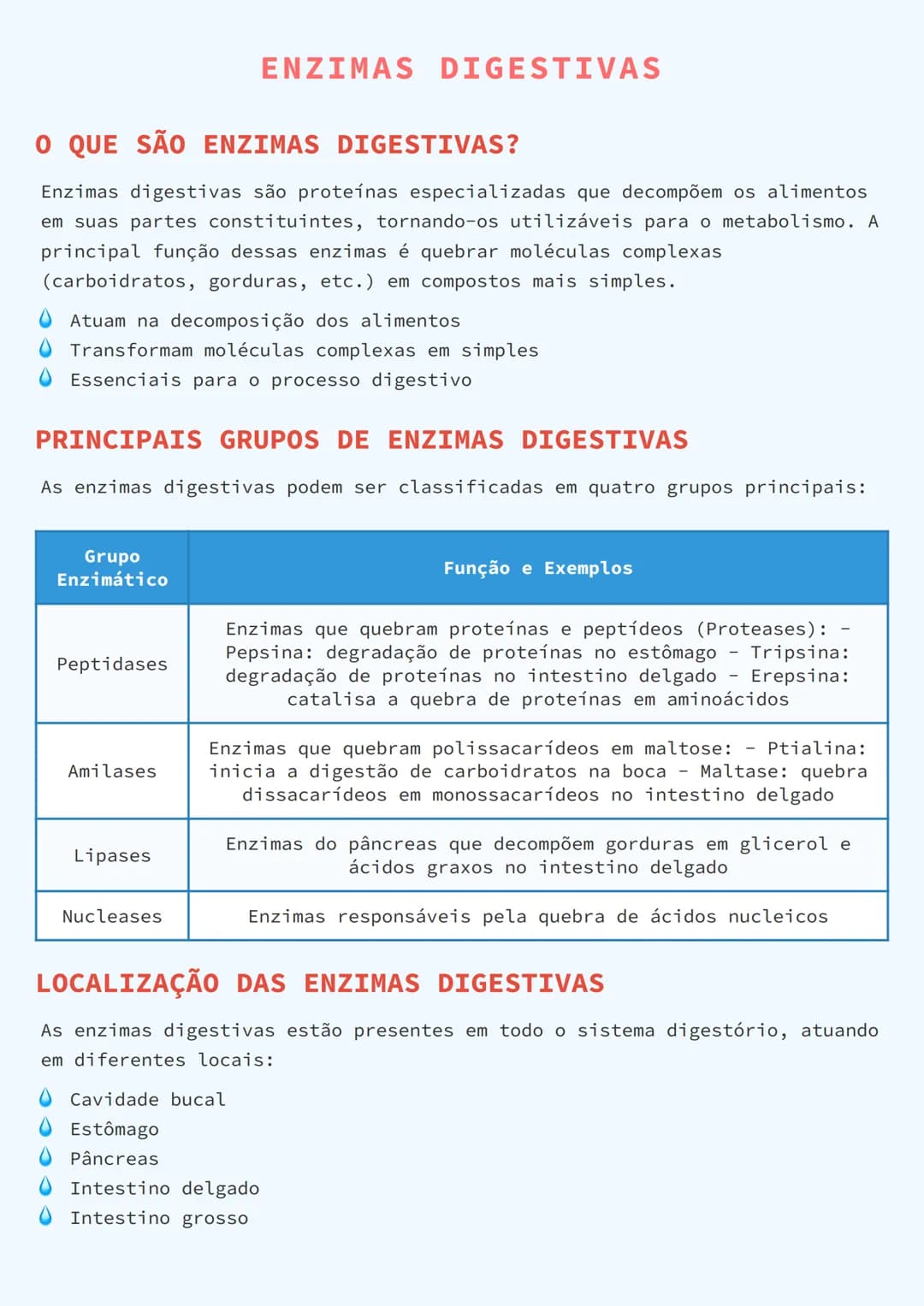 # ENZIMAS DIGESTIVAS

# O QUE SÃO ENZIMAS DIGESTIVAS?

Enzimas digestivas são proteínas especializadas que decompõem os alimentos
em suas pa