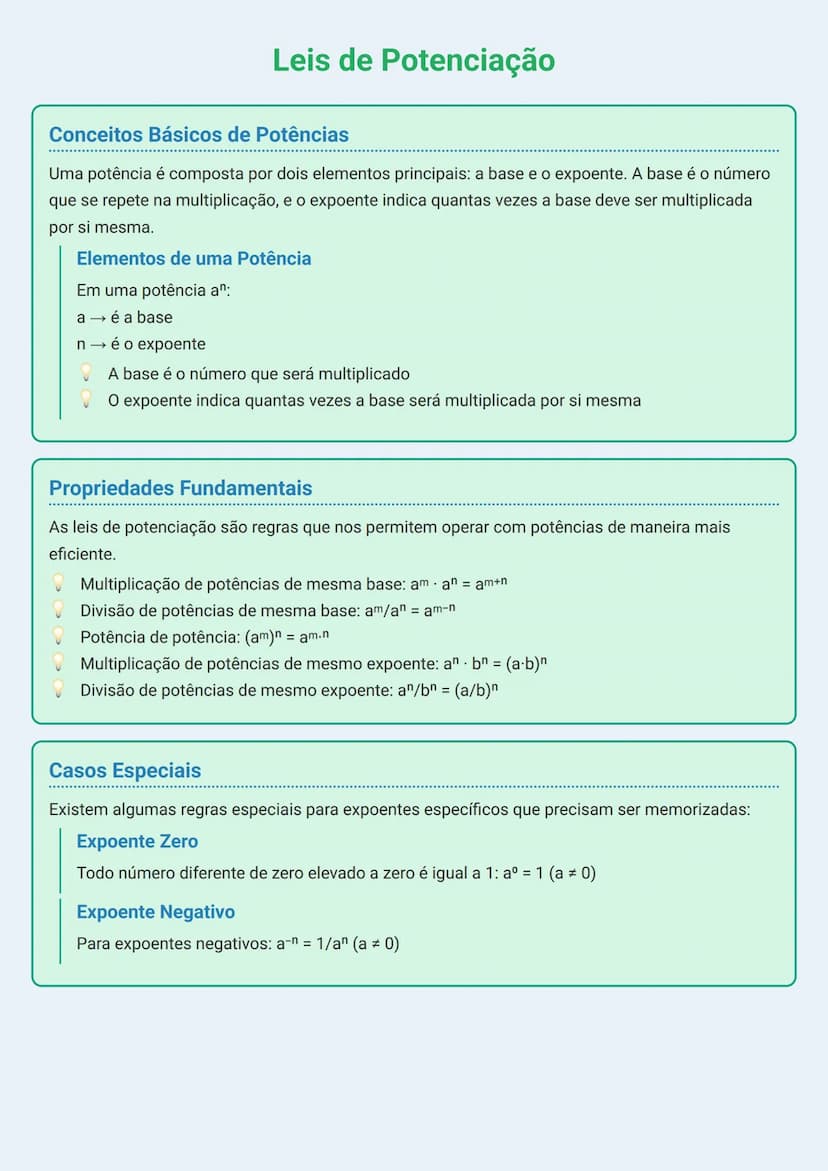 # Leis de Potenciação

## Conceitos Básicos de Potências
Uma potência é composta por dois elementos principais: a base e o expoente. A base 