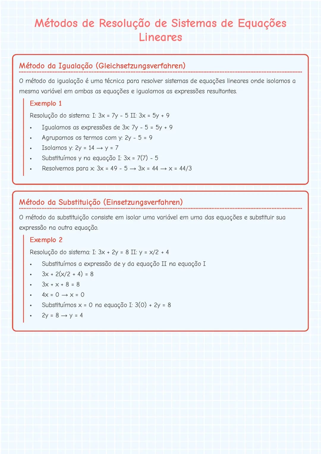 Métodos de Resolução de Sistemas de Equações Lineares