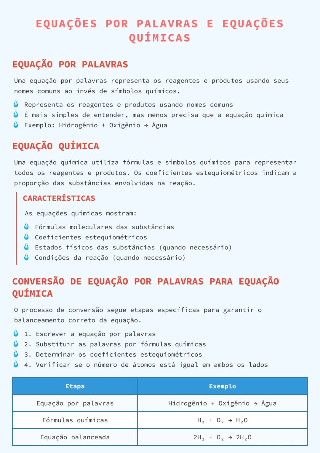 # EQUAÇÕES POR PALAVRAS E EQUAÇÕES
# QUÍMICAS

# EQUAÇÃO POR PALAVRAS
Uma equação por palavras representa os reagentes e produtos usando seu