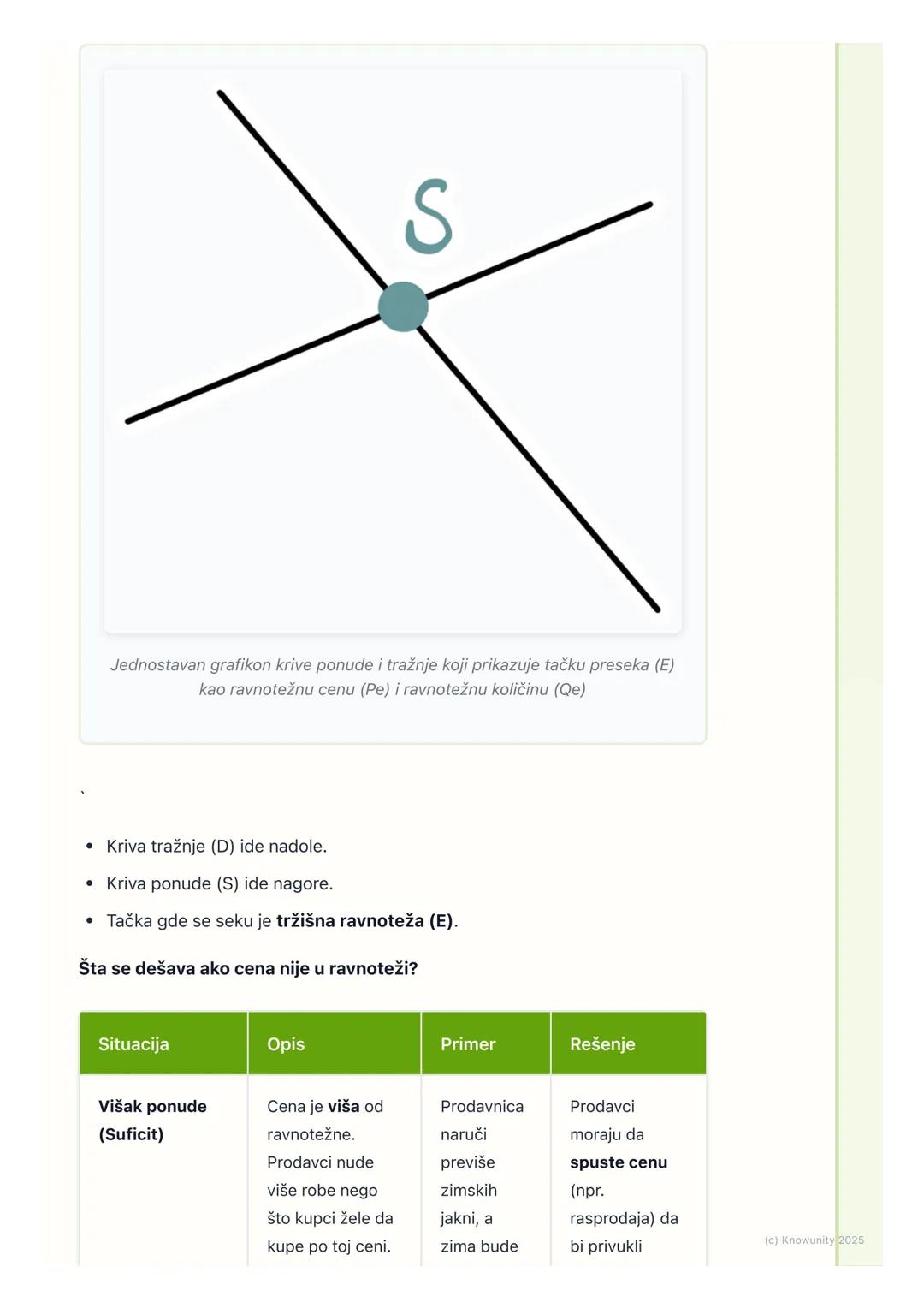 # Ponuda i tražnja
(pojednostavljeno)

Uvod u ponudu i tražnju

Ovo je osnovni princip ekonomije koji objašnjava kako se formiraju cene. Zaš