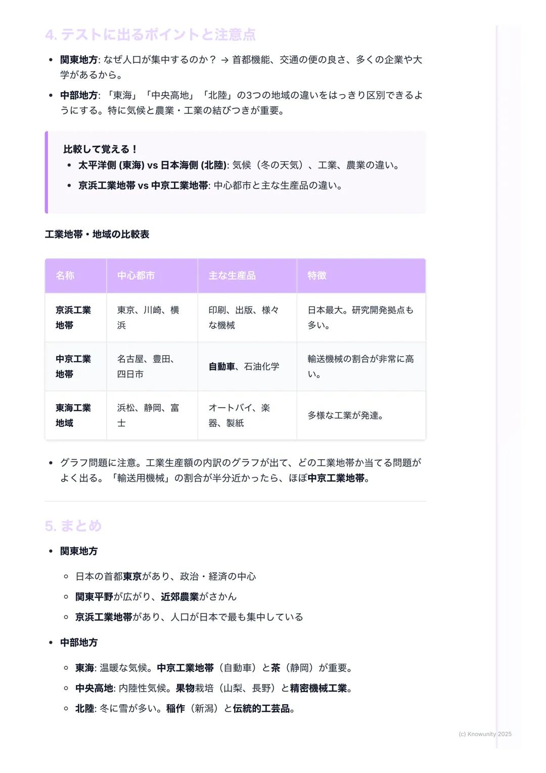 # 関東・中部地方

関東地方と中部地方のまとめ

関東地方と中部地方の位置を示す日本地図

日本の中心的な役割を持つ関東地方と、多様な特色を持つ中部地方についての要点。テス
ト前にしっかり復習する。

1. 大事な用語と基本

関東地方 日本の首都東京がある地方。日本で最も人口