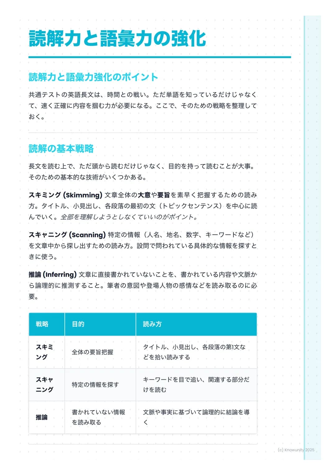# 読解力と語彙力の強化

## 読解力と語彙力強化のポイント

共通テストの英語長文は、時間との戦い。ただ単語を知っているだけじゃなく
て、速く正確に内容を掴む力が必要になる。ここで、そのための戦略を整理して
おく。

## 読解の基本戦略

長文を読む上で、ただ頭から読むだけ