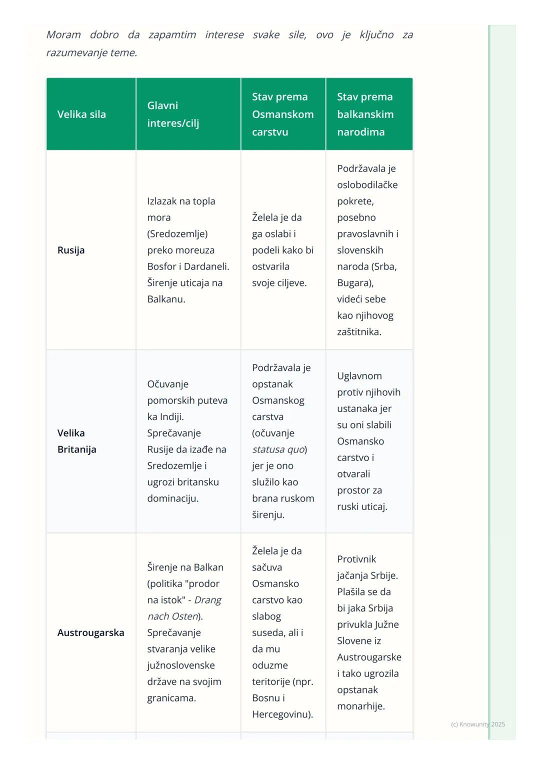 # Velike sile i Istočno pitanje

Uvod u Istočno pitanje

Istočno pitanje je naziv za kompleks problema vezanih za opstanak i podelu
Osmansko