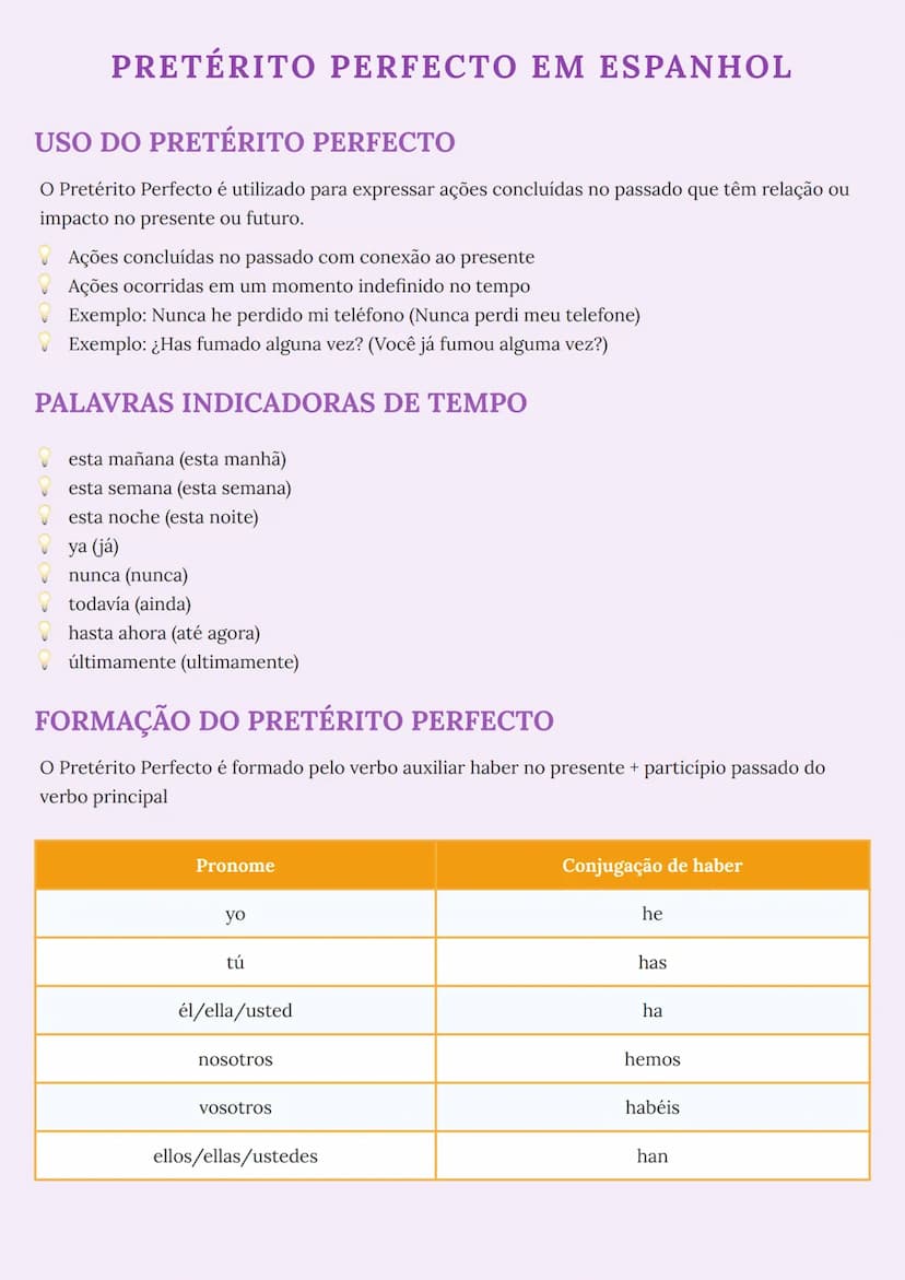 --- OCR Start ---
PRETÉRITO PERFECTO EM ESPANHOL
USO DO PRETÉRITO PERFECTO
O Pretérito Perfecto é utilizado para expressar ações concluídas 