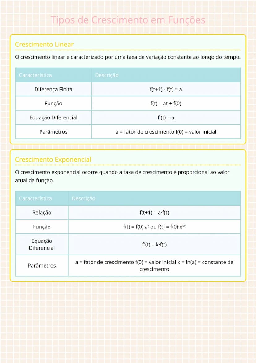 know - 1