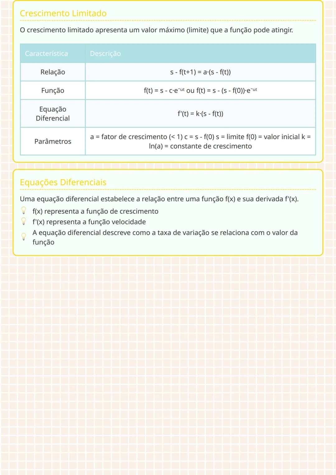 know - 2