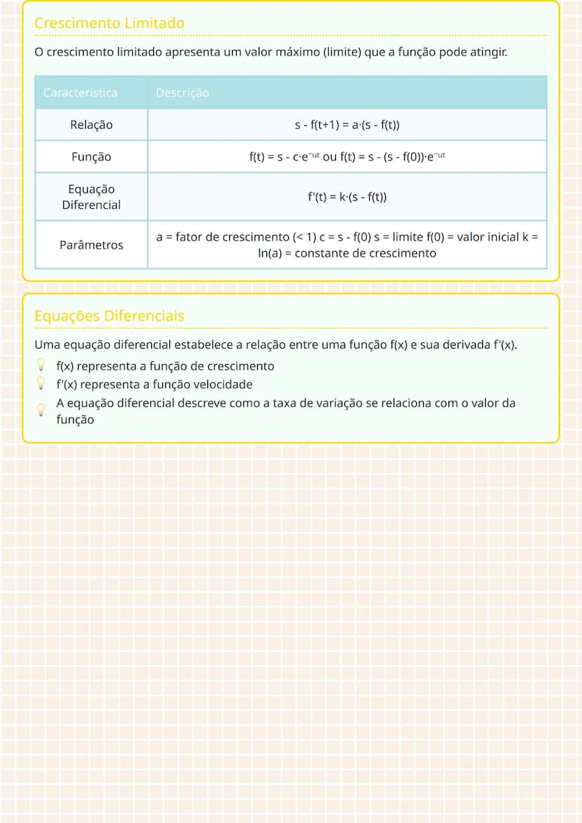 know - 2