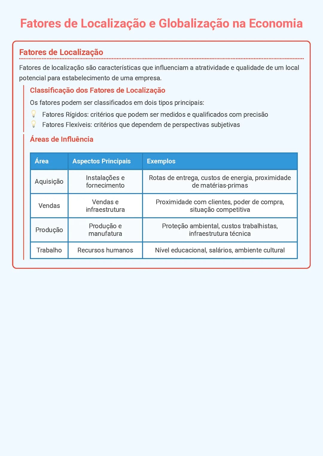 Fatores de Localização e Globalização na Economia