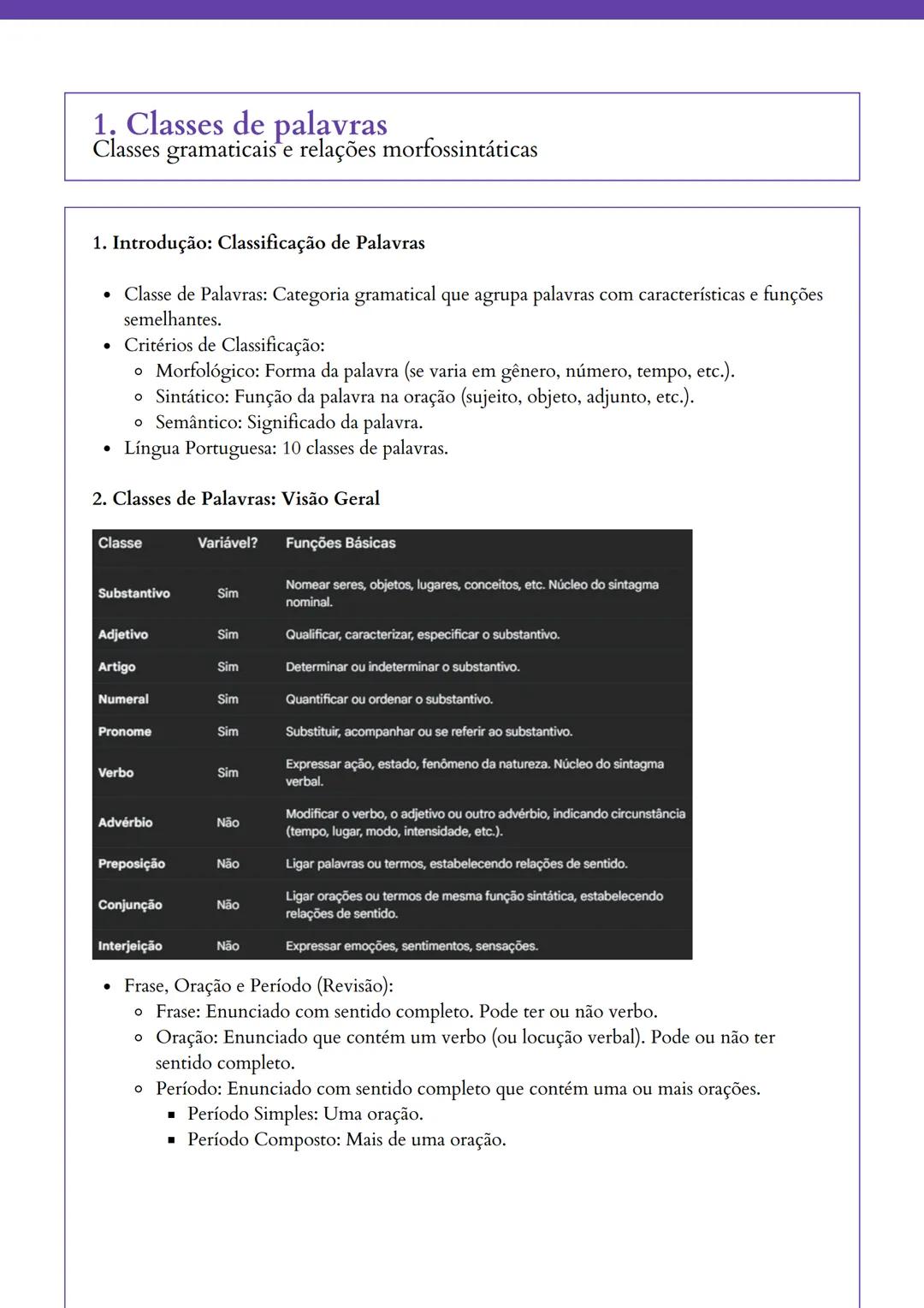 # PORTUGUÊS

Resumos em tópicos - @isadoraf.barros  APOSTILAS POLIEDRO 2 0 2 4

## Artimanhas da língua: usos e normas

* Atividades humanas