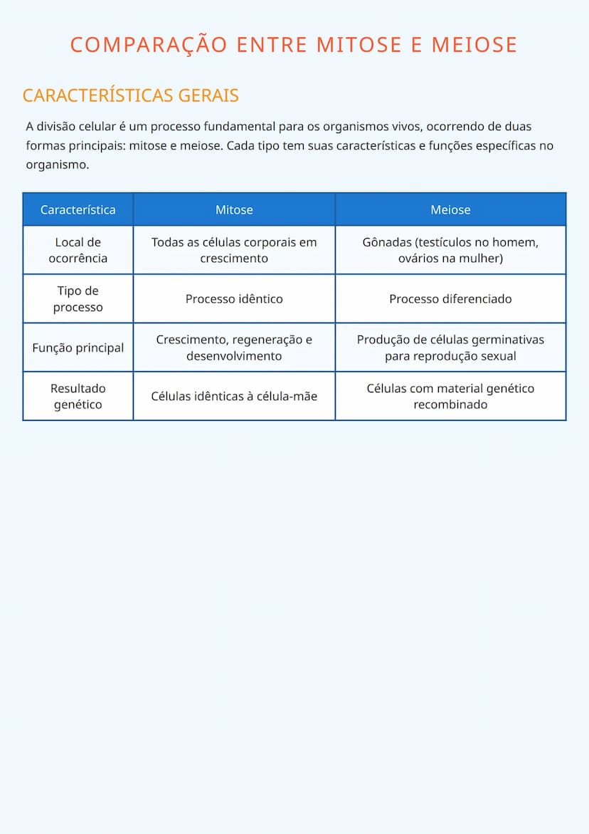 --- OCR Start ---
COMPARAÇÃO ENTRE MITOSE E MEIOSE
CARACTERÍSTICAS GERAIS
A divisão celular é um processo fundamental para os organismos viv