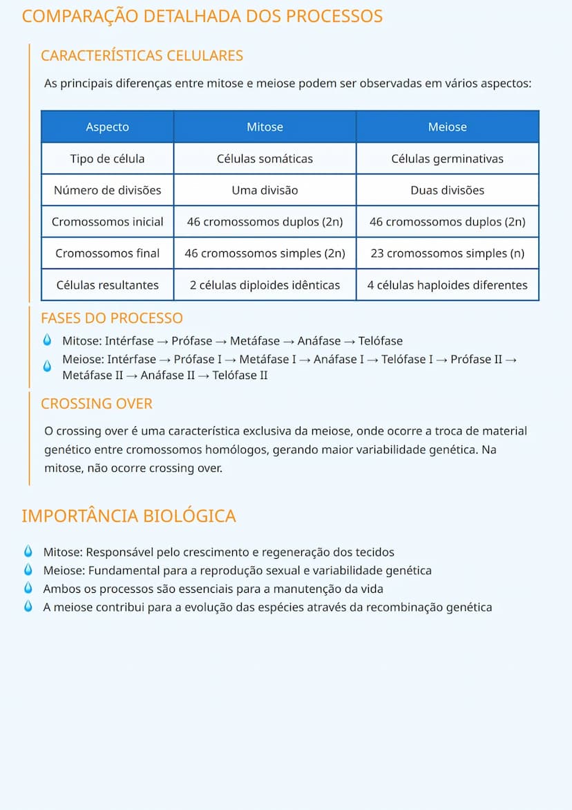 --- OCR Start ---
COMPARAÇÃO ENTRE MITOSE E MEIOSE
CARACTERÍSTICAS GERAIS
A divisão celular é um processo fundamental para os organismos viv