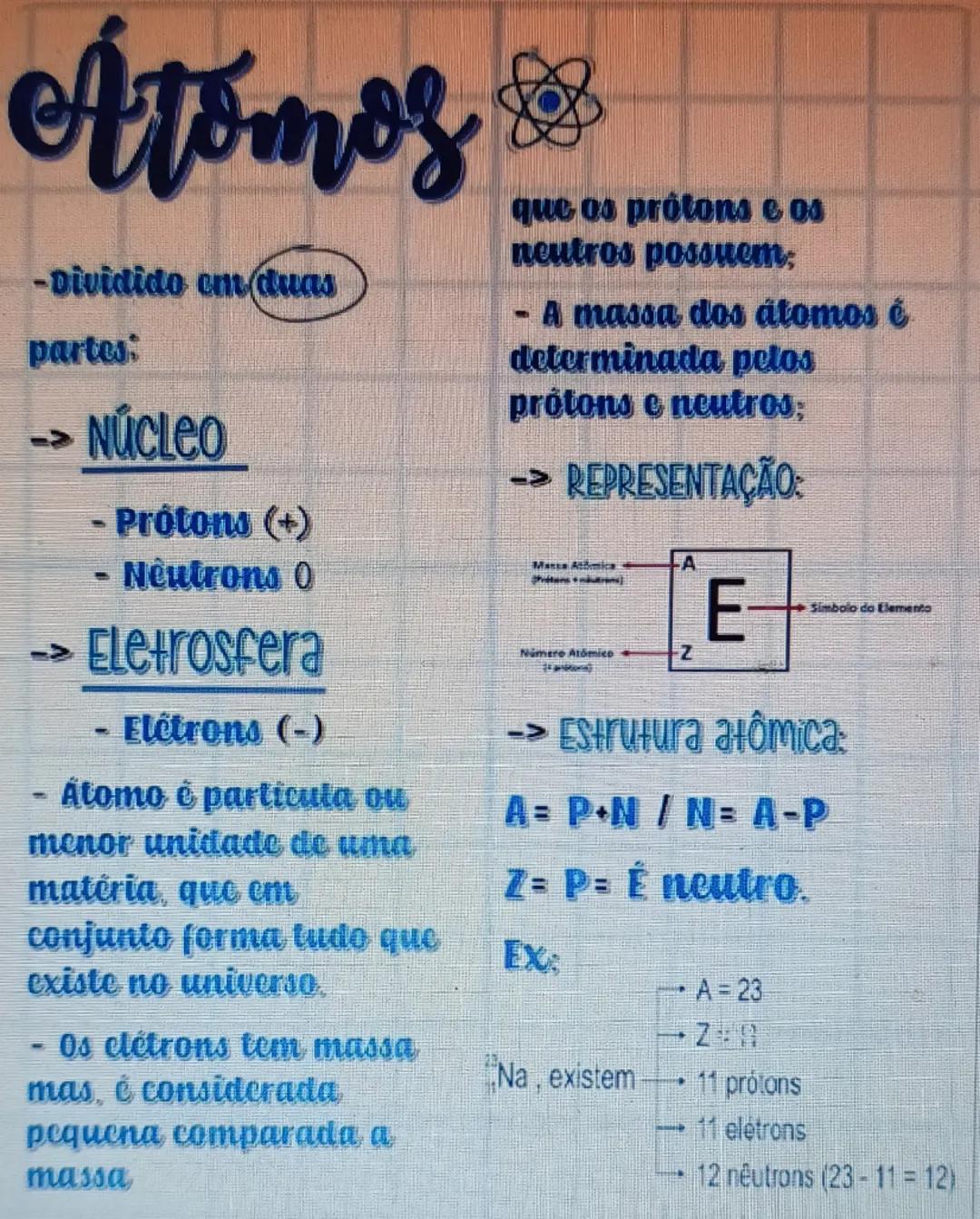 Atomos

-Dividido em duas
partes:

-> NÚCLEO

- Protons (+)
- Neutrons 0

-> Eletrosfera

Eletrons (-)
que os protons e os
neutros possuem;
