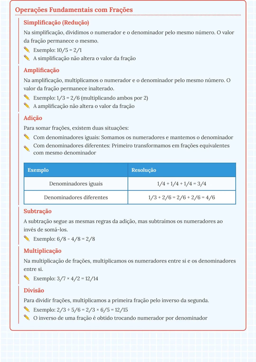 # Operações com Frações

# Elementos Básicos de uma Fração
Uma fração é composta por dois elementos principais:
- Numerador: Indica quantas 