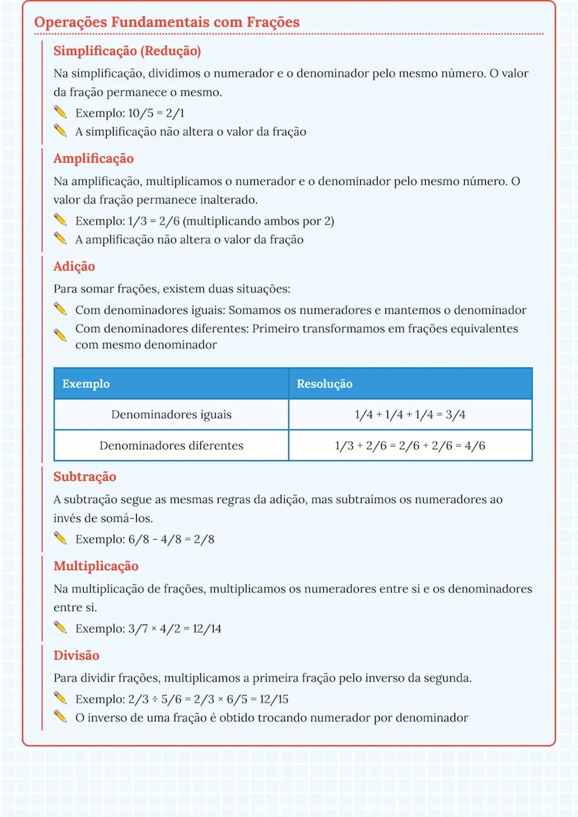 # Operações com Frações

# Elementos Básicos de uma Fração
Uma fração é composta por dois elementos principais:
- Numerador: Indica quantas 