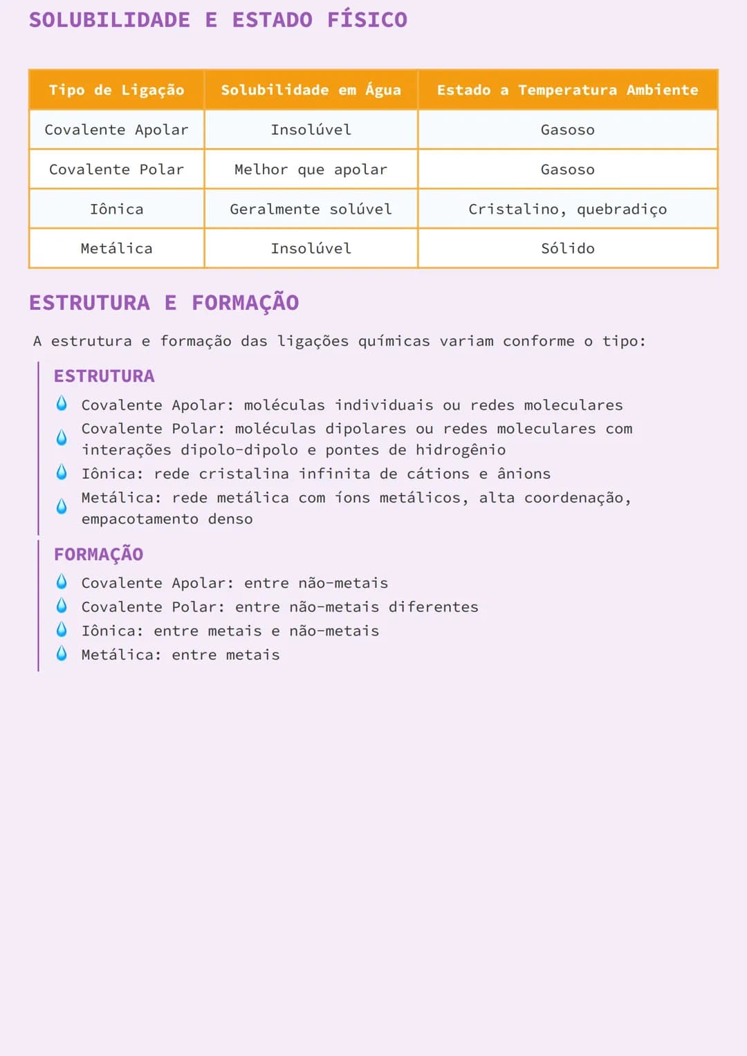 # TIPOS DE LIGAÇÕES QUÍMICAS

# CLASSIFICAÇÃO DAS LIGAÇÕES QUÍMICAS
As ligações químicas podem ser classificadas em quatro tipos principais,