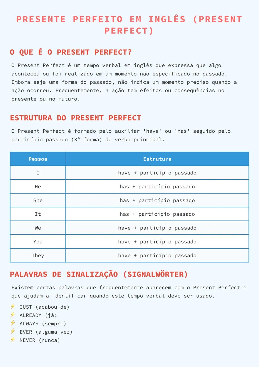 # PRESENTE PERFEITO EM INGLÊS (PRESENT
PERFECT)

# O QUE É O PRESENT PERFECT?
O Present Perfect é um tempo verbal em inglês que expressa que