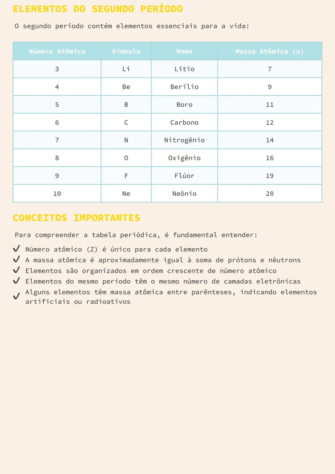 # TABELA PERIÓDICA DOS ELEMENTOS

# ESTRUTURA BÁSICA DA TABELA PERIÓDICA
A tabela periódica é uma organização sistemática dos elementos quím