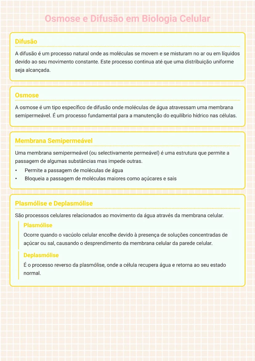 # Osmose e Difusão em Biologia Celular

## Difusão
A difusão é um processo natural onde as moléculas se movem e se misturam no ar ou em líqu