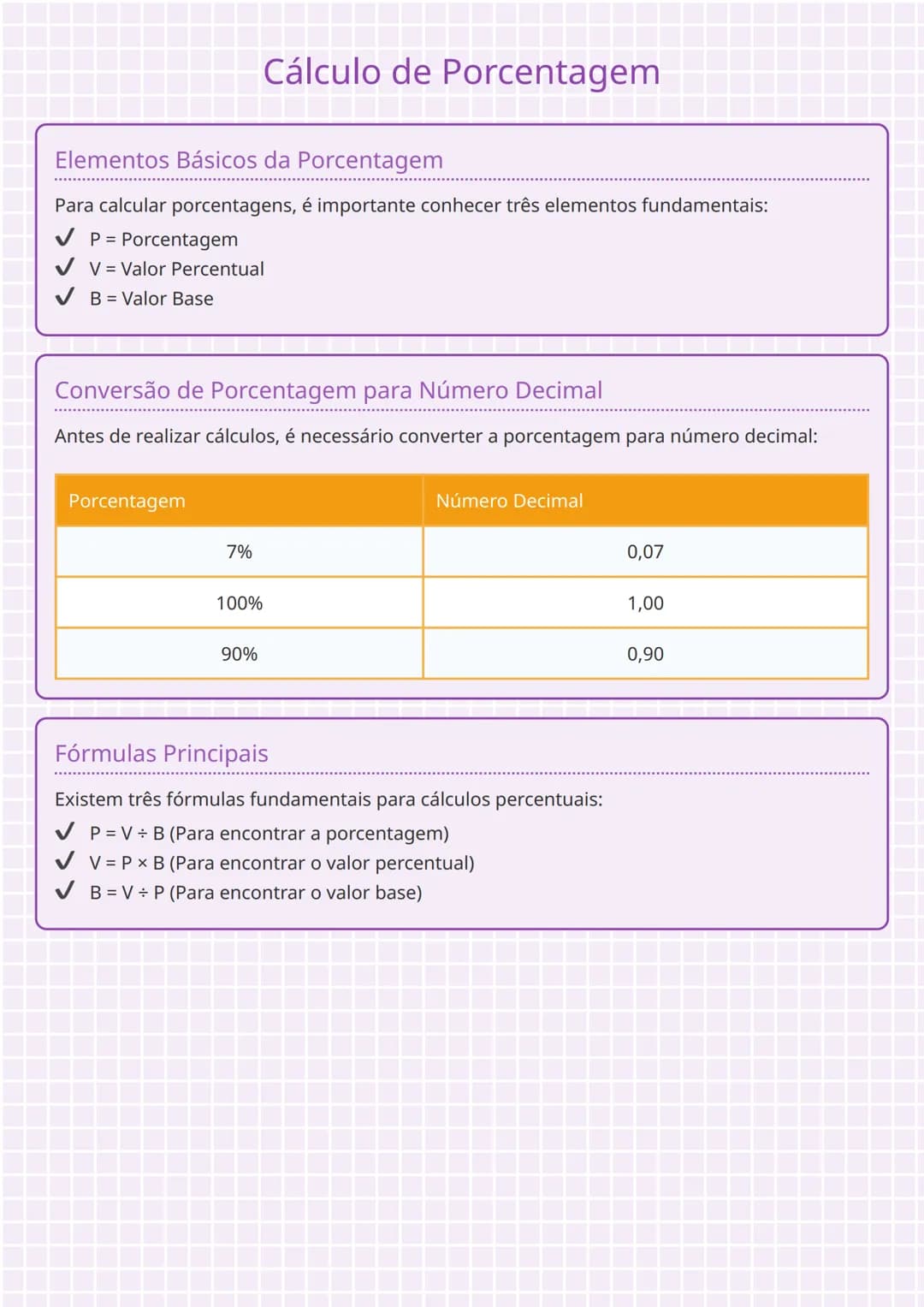 # Cálculo de Porcentagem

## Elementos Básicos da Porcentagem

Para calcular porcentagens, é importante conhecer três elementos fundamentais