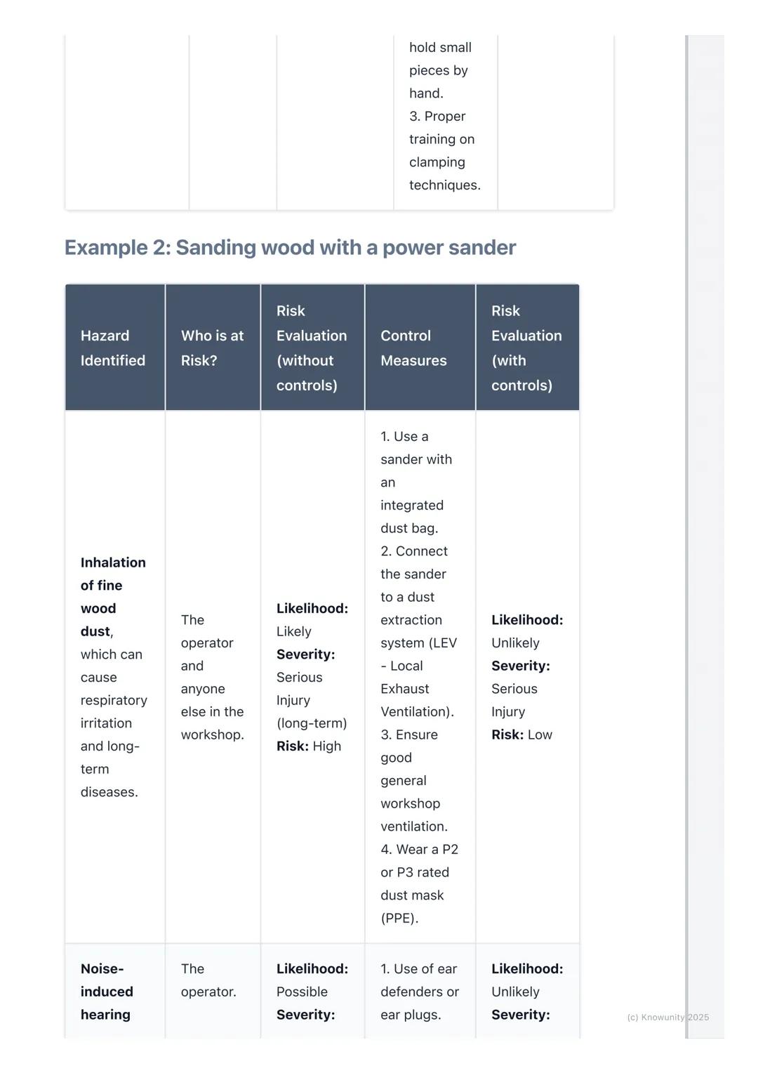 # Workshop Safety and Risk
Assessment

An introduction to workshop safety

Workshop safety is not just about rules, it's a systematic approa