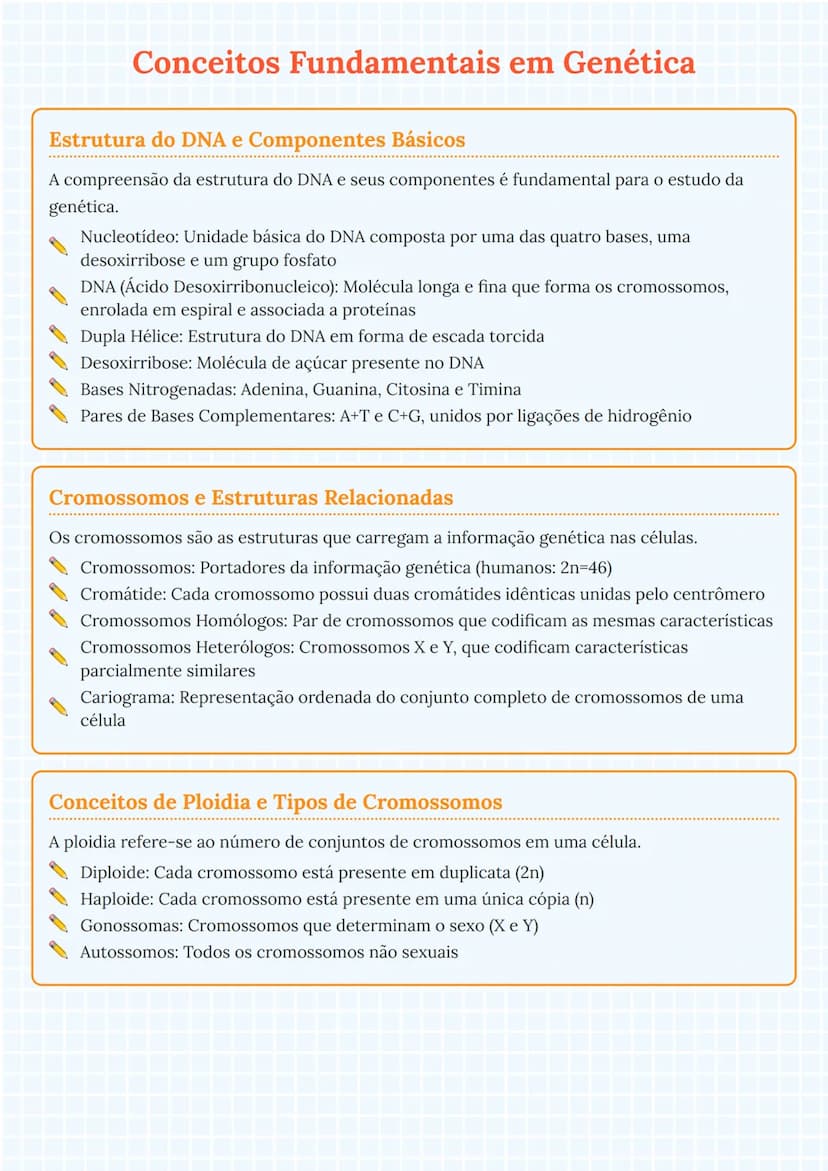 --- OCR Start ---
Conceitos Fundamentais em Genética
Estrutura do DNA e Componentes Básicos
A compreensão da estrutura do DNA e seus compone