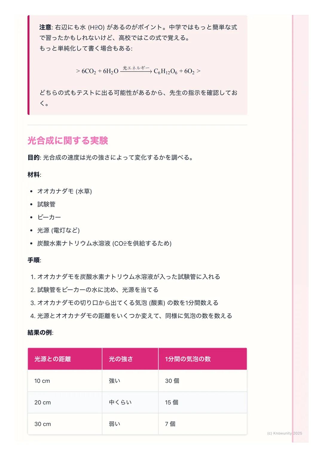 # 光合成

光合成の概要

植物や藻類などが、光エネルギーを利用して、二酸化炭素と水から有機物(栄養
分)と酸素を作り出す働きのこと。この働きのおかげで、地球上のほとんどの
生物は生きていける。生態系の土台となる、とても重要な生命活動。

基本的な用語

- 光合成(こうごうせ