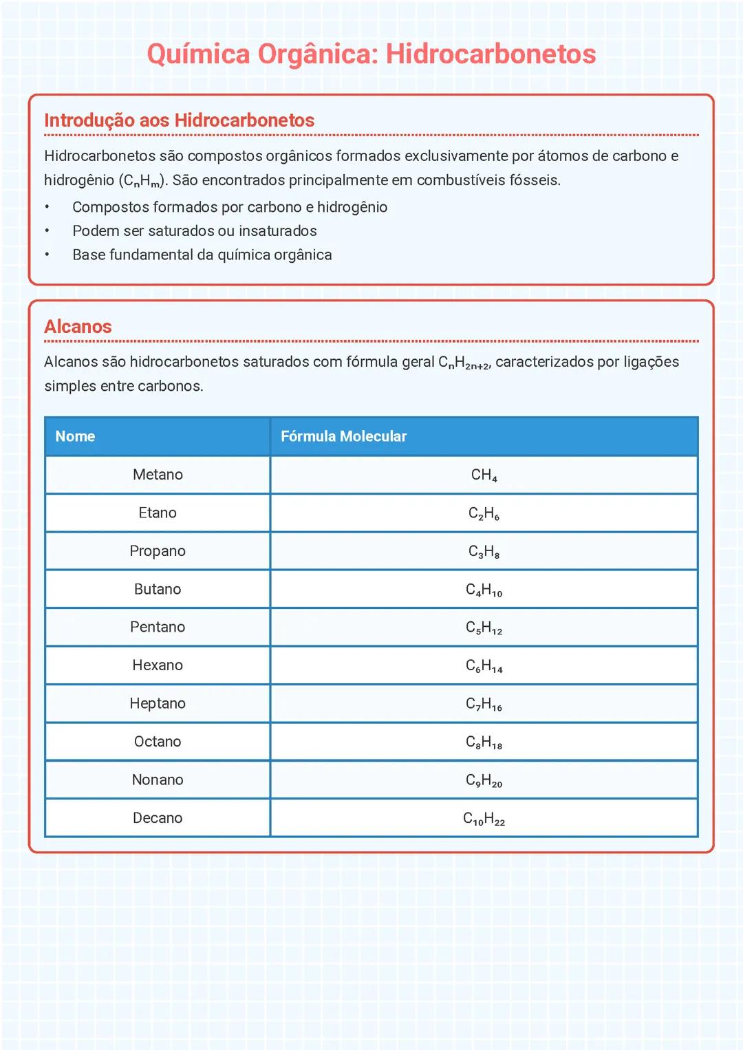 Química Orgânica: Hidrocarbonetos