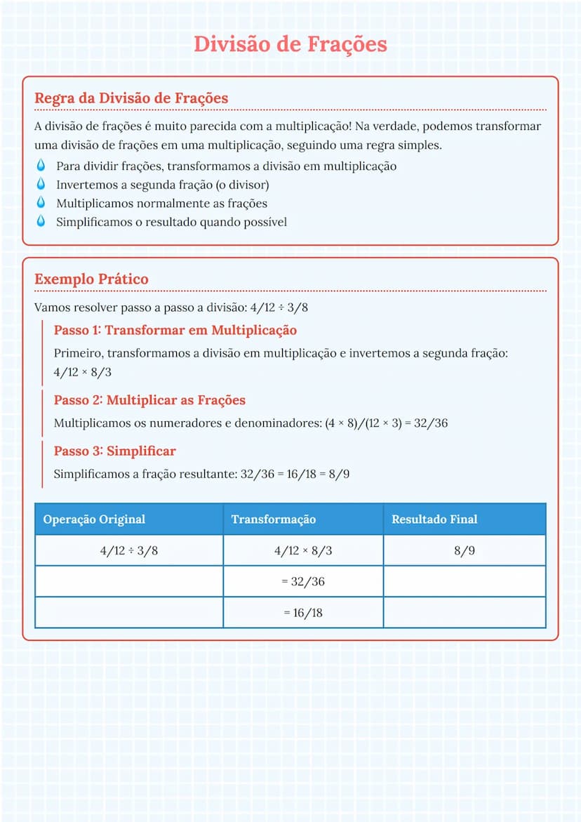 # Divisão de Frações

# Regra da Divisão de Frações
A divisão de frações é muito parecida com a multiplicação! Na verdade, podemos transform