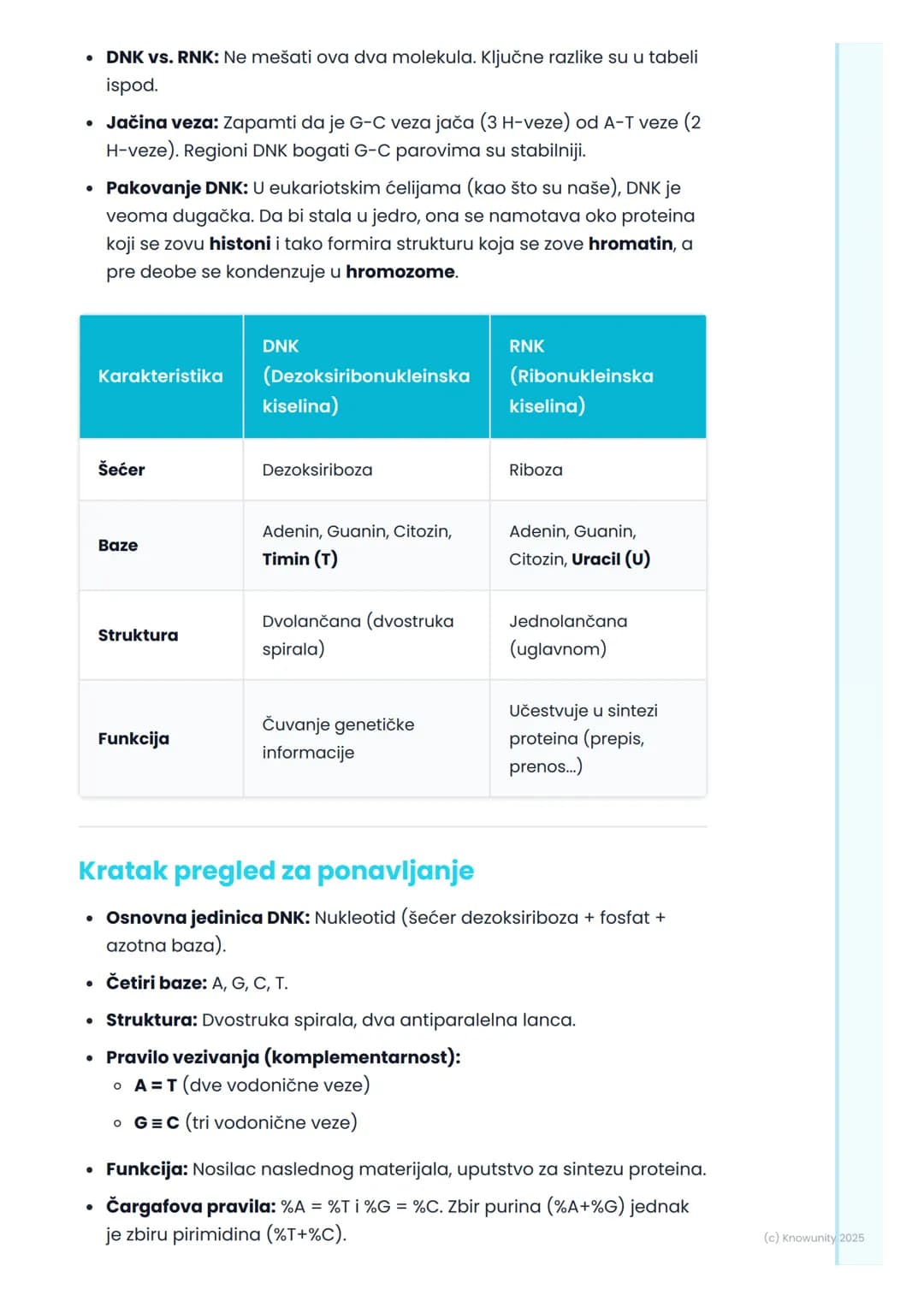 # Građa i funkcija DNK

Uvod u DNK

Dezoksiribonukleinska kiselina, ili skraćeno DNK, je ogroman molekul koji
se nalazi u našim ćelijama. On
