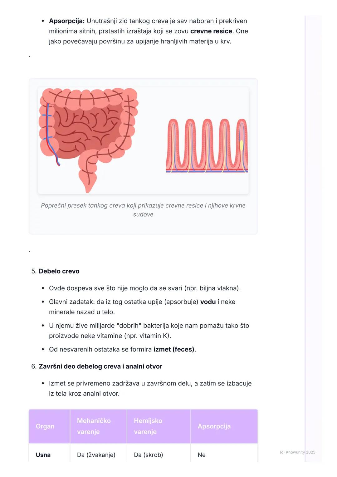 # Sistem organa za varenje

Uvod u sistem organa za varenje

Sistem organa za varenje je kao fabrika u našem telu. Njegov glavni zadatak
je 
