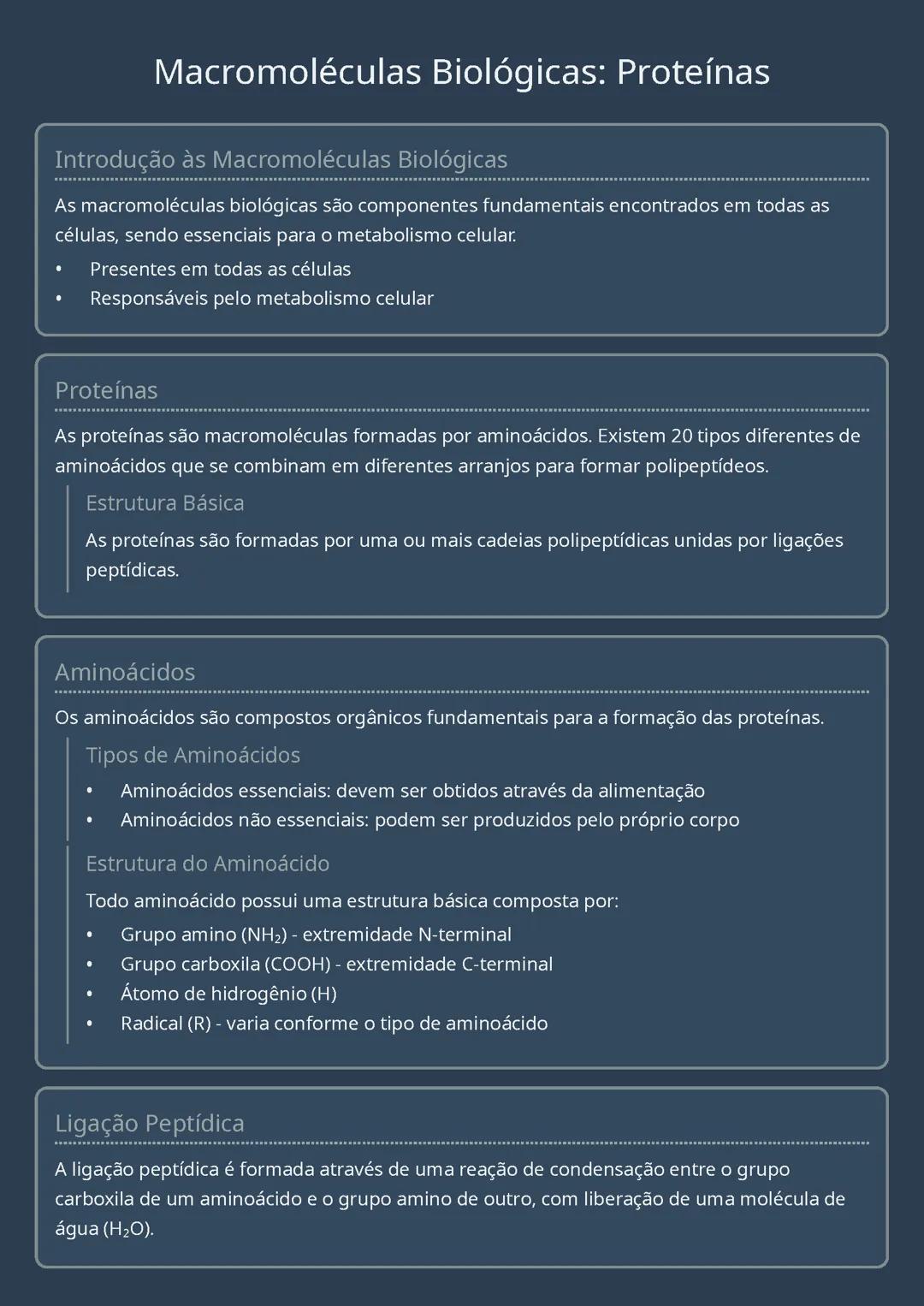 Macromoléculas Biológicas: Proteínas