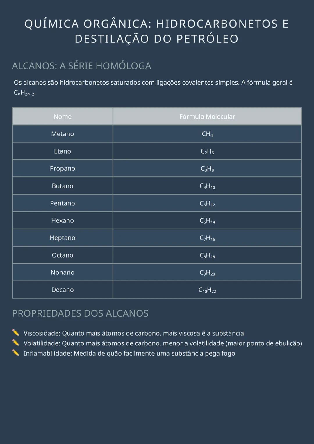 # QUÍMICA ORGÂNICA: HIDROCARBONETOS E
DESTILAÇÃO DO PETRÓLEO

# ALCANOS: A SÉRIE HOMÓLOGA
Os alcanos são hidrocarbonetos saturados com ligaç