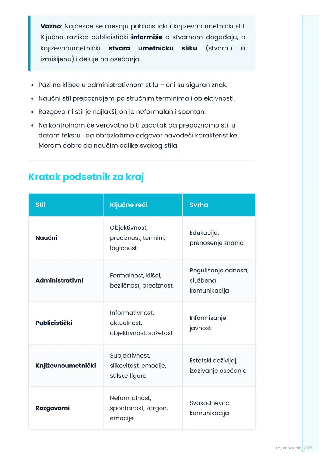 # Funkcionalni stilovi

Uvod u funkcionalne stilove

Funkcionalni stilovi su različiti načini na koje koristimo jezik u zavisnosti
od situac