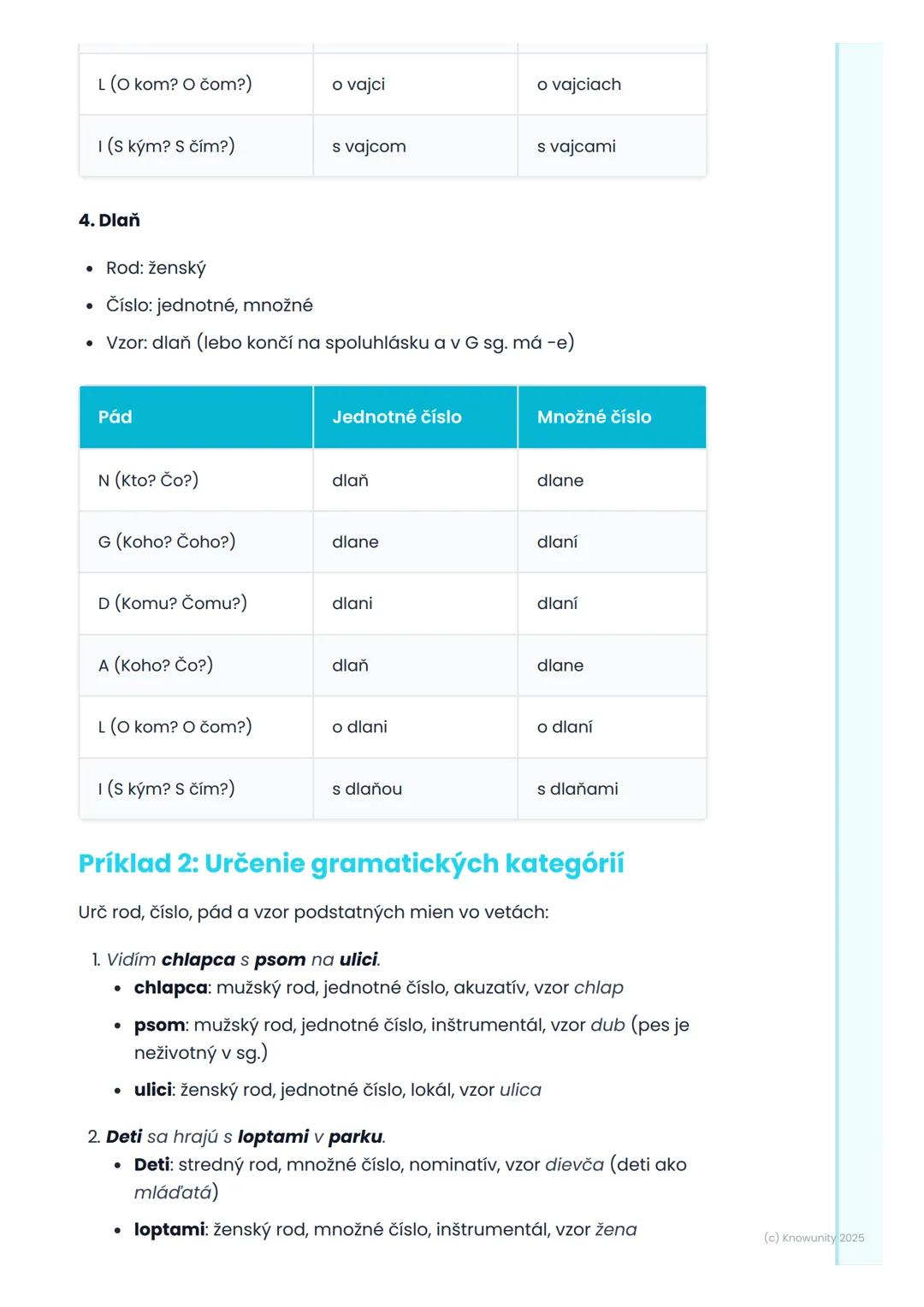 # Podstatné mená

## 1. Prehľad podstatných mien

Podstatné mená sú super dôležité, lebo pomenúvajú všetko okolo nás
ľudí, zvieratá, veci, v
