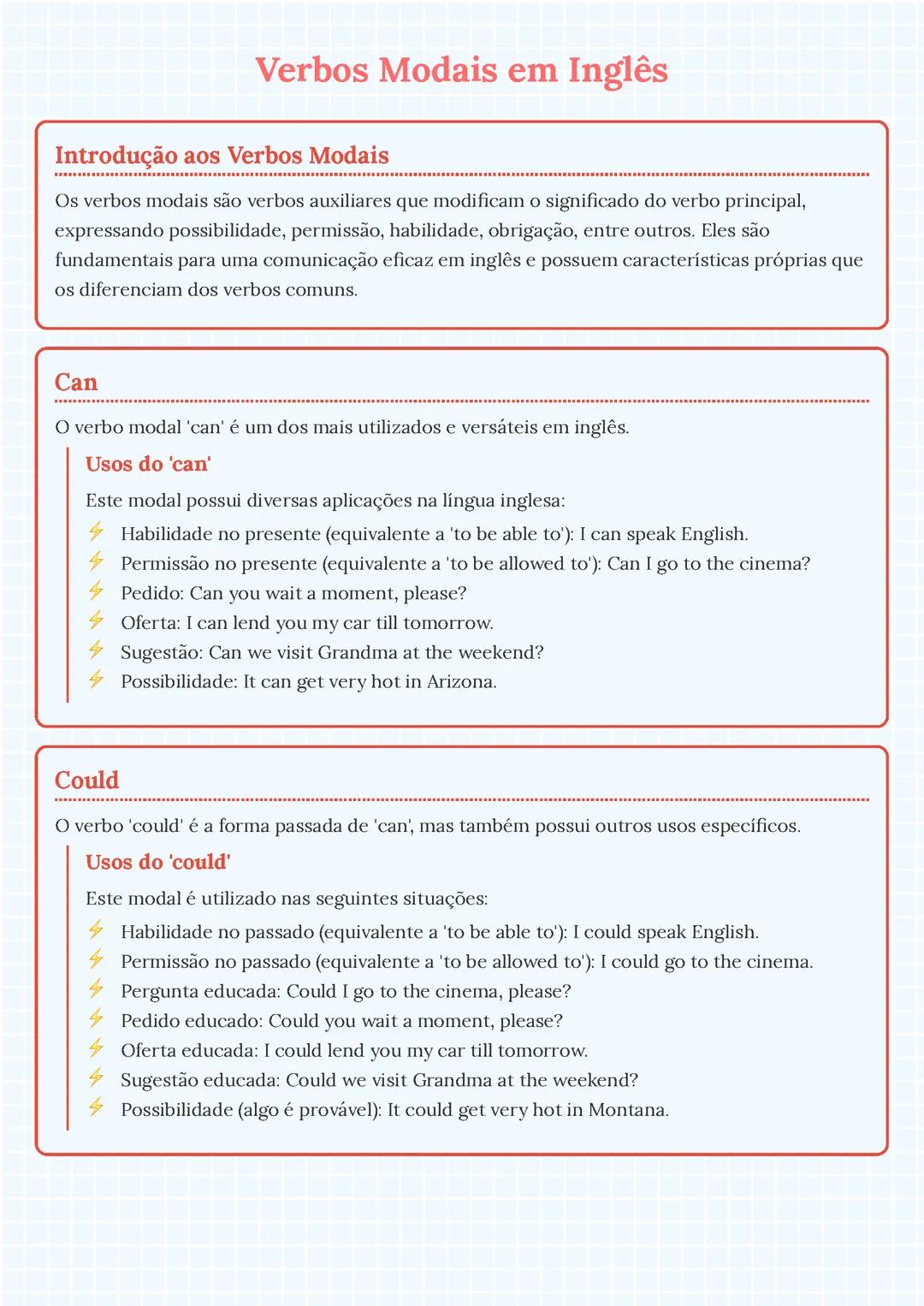 Entenda os Verbos Modais em Inglês