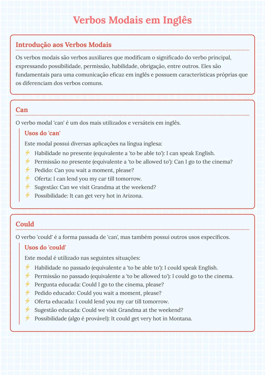 # Verbos Modais em Inglês

# Introdução aos Verbos Modais
Os verbos modais são verbos auxiliares que modificam o significado do verbo princi
