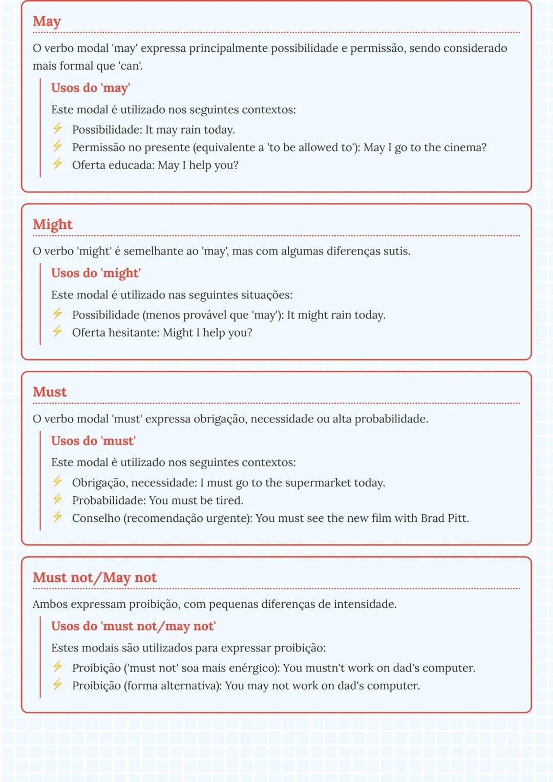 # Verbos Modais em Inglês

# Introdução aos Verbos Modais
Os verbos modais são verbos auxiliares que modificam o significado do verbo princi