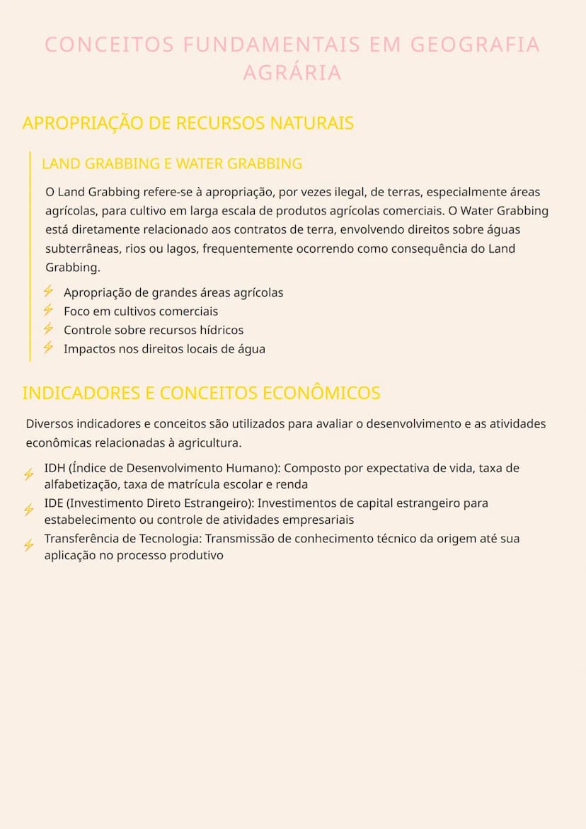 # CONCEITOS FUNDAMENTAIS EM GEOGRAFIA
AGRÁRIA

# APROPRIAÇÃO DE RECURSOS NATURAIS

LAND GRABBING E WATER GRABBING

O Land Grabbing refere-se