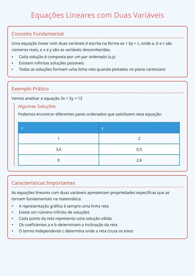 # Equações Lineares com Duas Variáveis

## Conceito Fundamental
Uma equação linear com duas variáveis é escrita na forma $ax + by = c$, onde