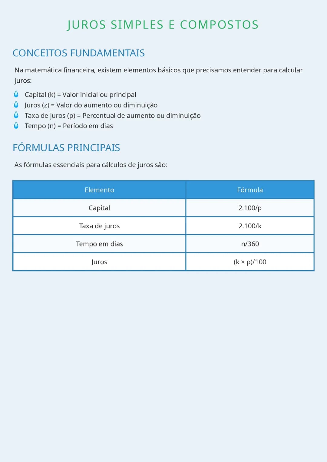 Juros Simples e Compostos