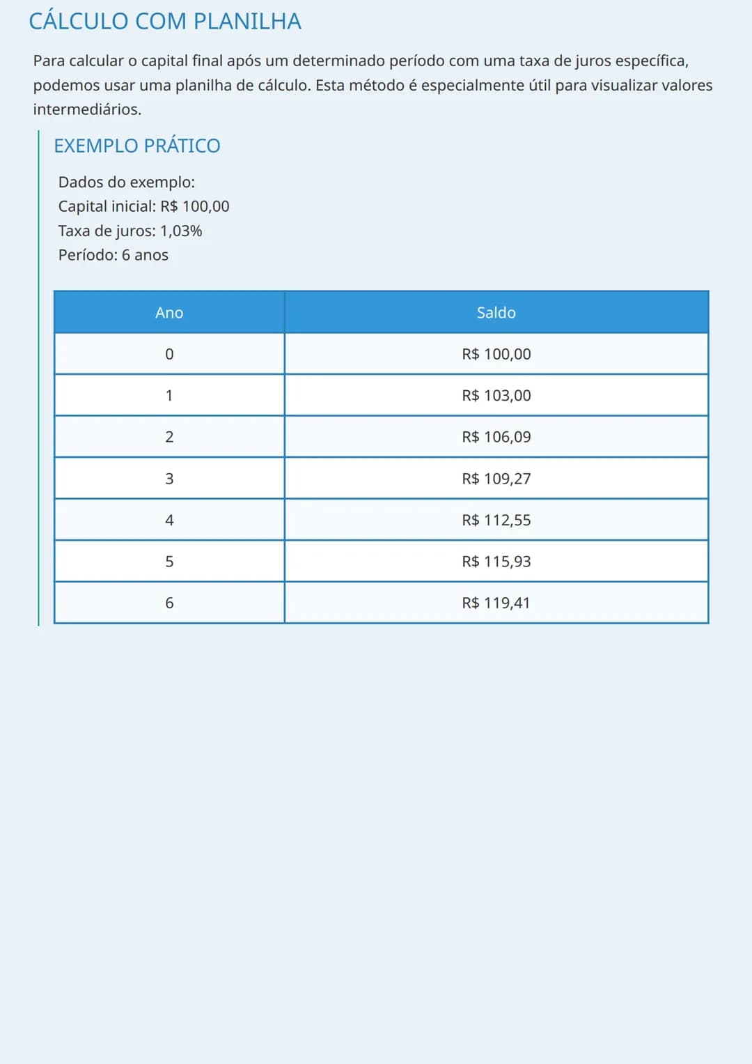 # JUROS SIMPLES E COMPOSTOS

# CONCEITOS FUNDAMENTAIS
Na matemática financeira, existem elementos básicos que precisamos entender para calcu