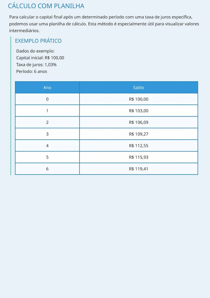 # JUROS SIMPLES E COMPOSTOS

# CONCEITOS FUNDAMENTAIS
Na matemática financeira, existem elementos básicos que precisamos entender para calcu