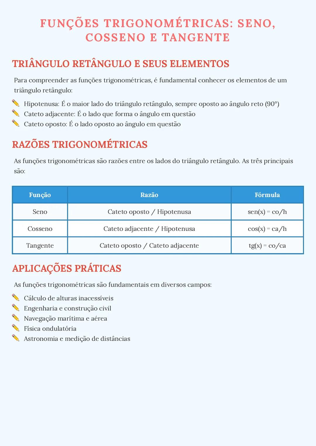 Funções Trigonométricas: Seno, Cosseno e Tangente