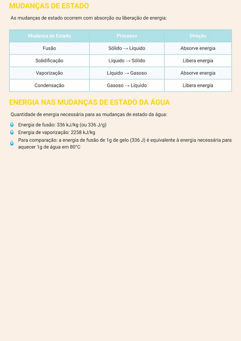 # ESTADOS DA MATÉRIA E MUDANÇAS DE
# ESTADO

# ESTADOS DA MATÉRIA
A matéria pode existir em três estados físicos principais:
- Estado sólido
